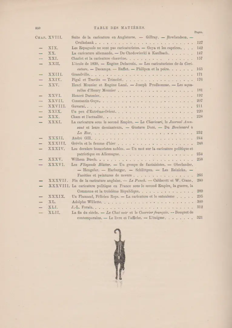 L'ART DU RIRE ET DE LA CARICATURE (Arsène ALEXANDRE) – Image 4